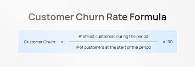 saas churn rate